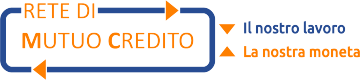 Rete di Mutuo Credito Logo